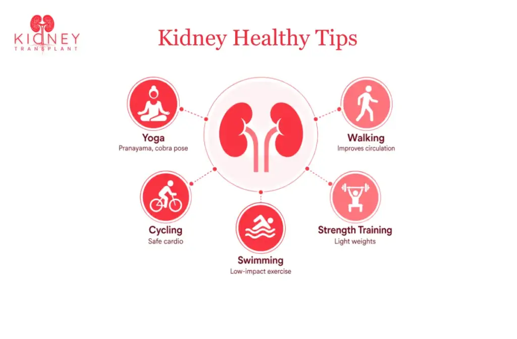 Best Exercises for Kidney Health